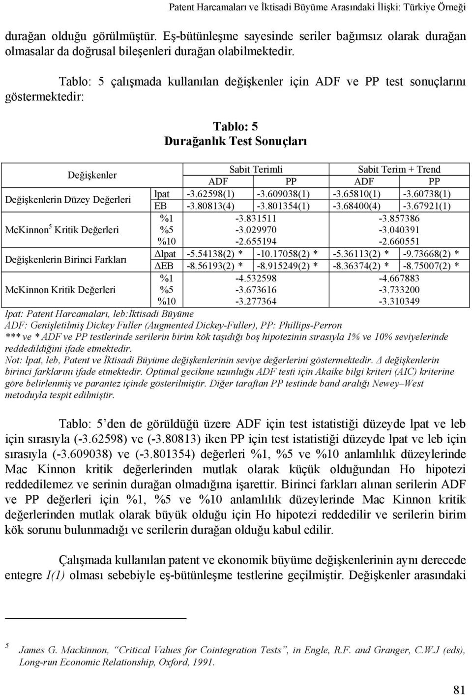 Tablo: 5 çalışmada kullanılan değişkenler için ADF ve PP test sonuçlarını göstermektedir: Değişkenler Değişkenlerin Düzey Değerleri McKinnon 5 Kritik Değerleri Değişkenlerin Birinci Farkları McKinnon