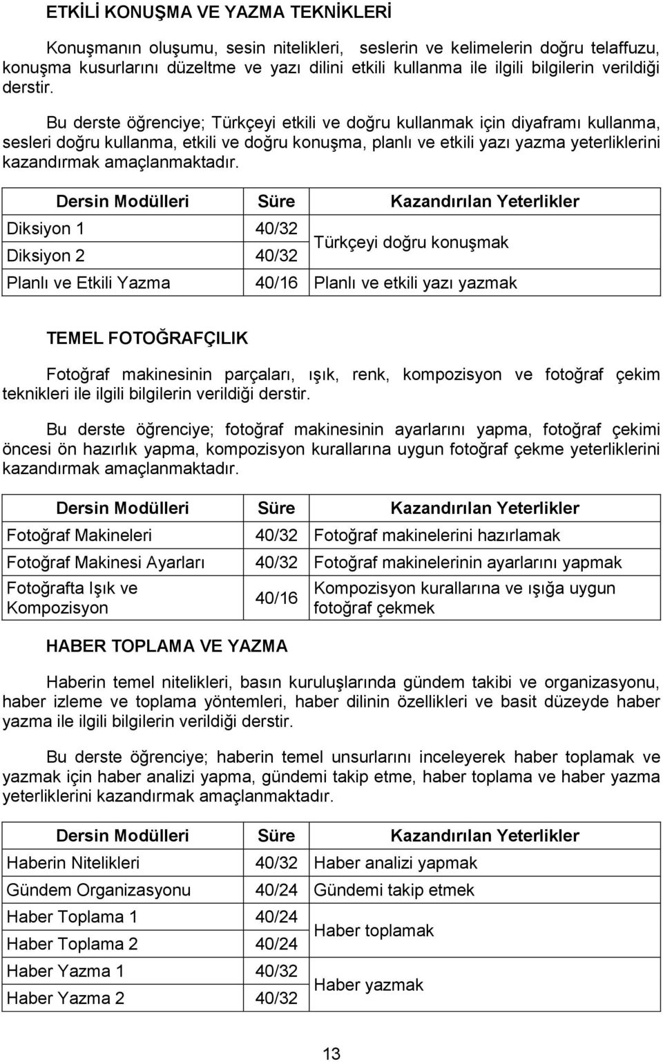 Bu derste öğrenciye; Türkçeyi etkili ve doğru kullanmak için diyaframı kullanma, sesleri doğru kullanma, etkili ve doğru konuşma, planlı ve etkili yazı yazma yeterliklerini kazandırmak