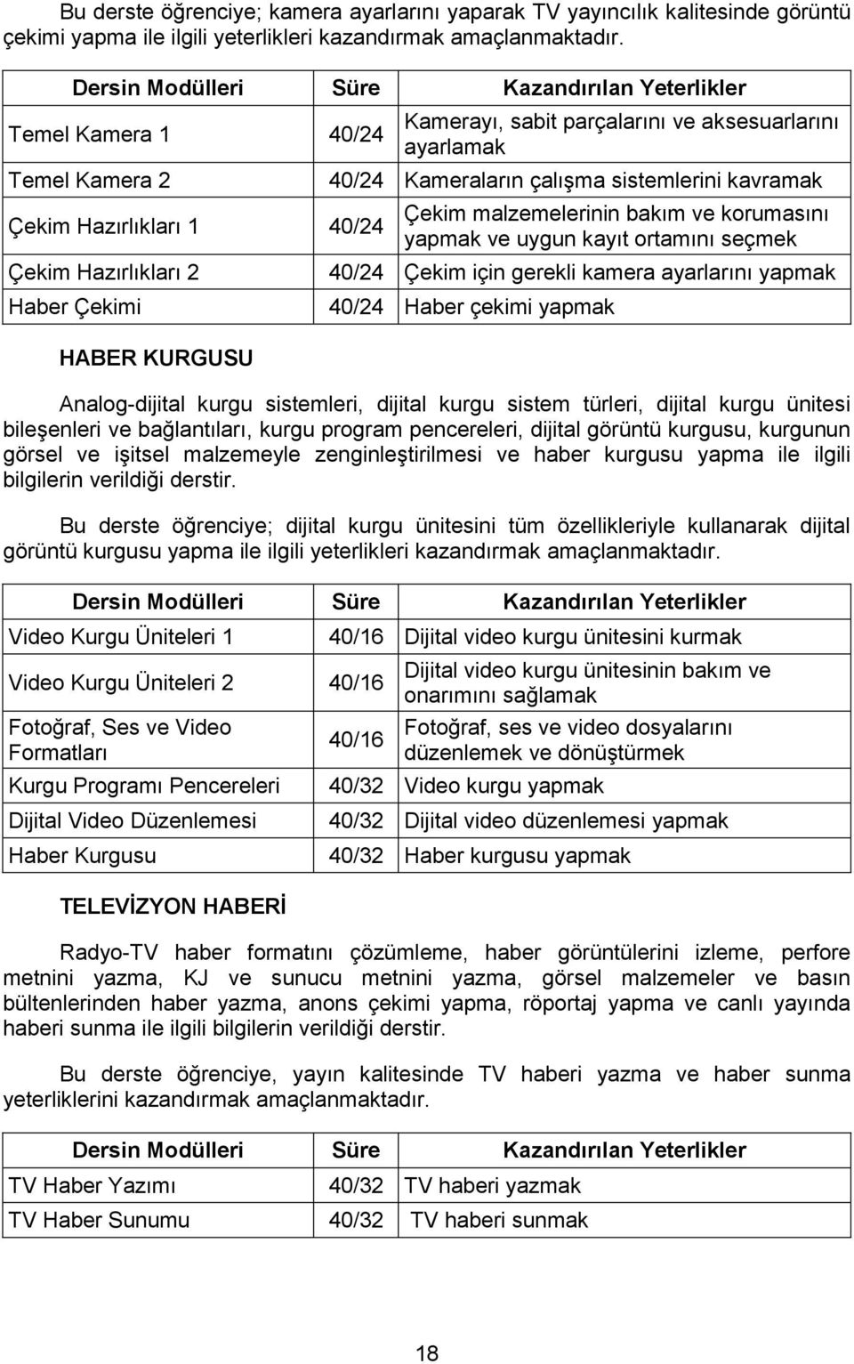 sistemlerini kavramak Çekim malzemelerinin bakım ve korumasını yapmak ve uygun kayıt ortamını seçmek 40/24 Çekim için gerekli kamera ayarlarını yapmak 40/24 Haber çekimi yapmak Analog-dijital kurgu