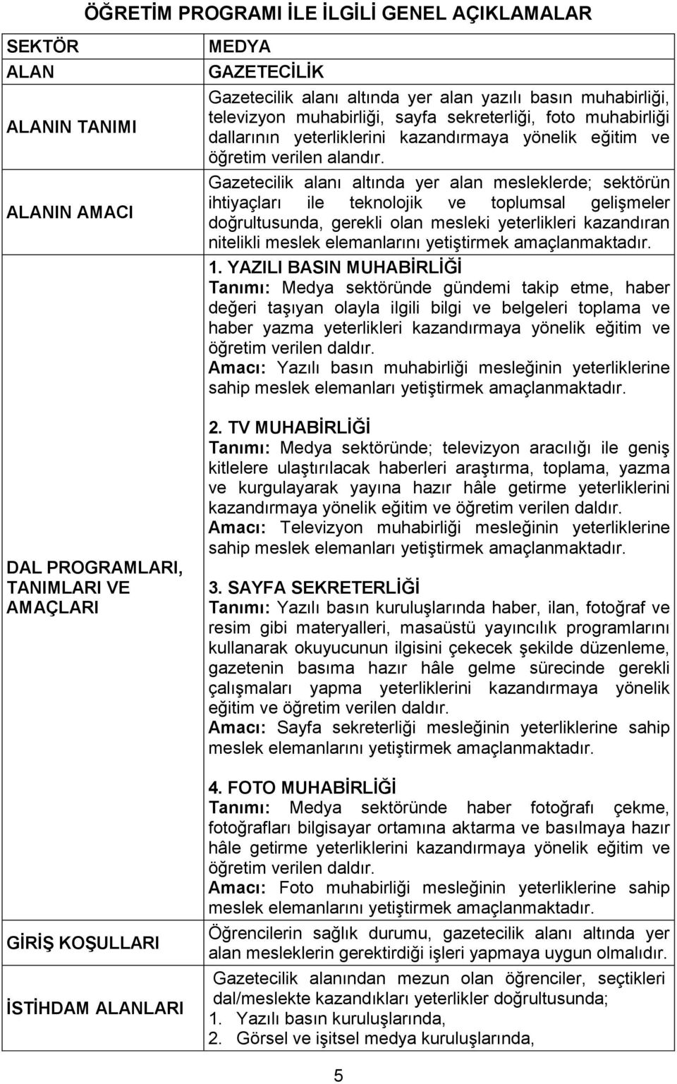 Gazetecilik alanı altında yer alan mesleklerde; sektörün ihtiyaçları ile teknolojik ve toplumsal gelişmeler doğrultusunda, gerekli olan mesleki yeterlikleri kazandıran nitelikli meslek elemanlarını