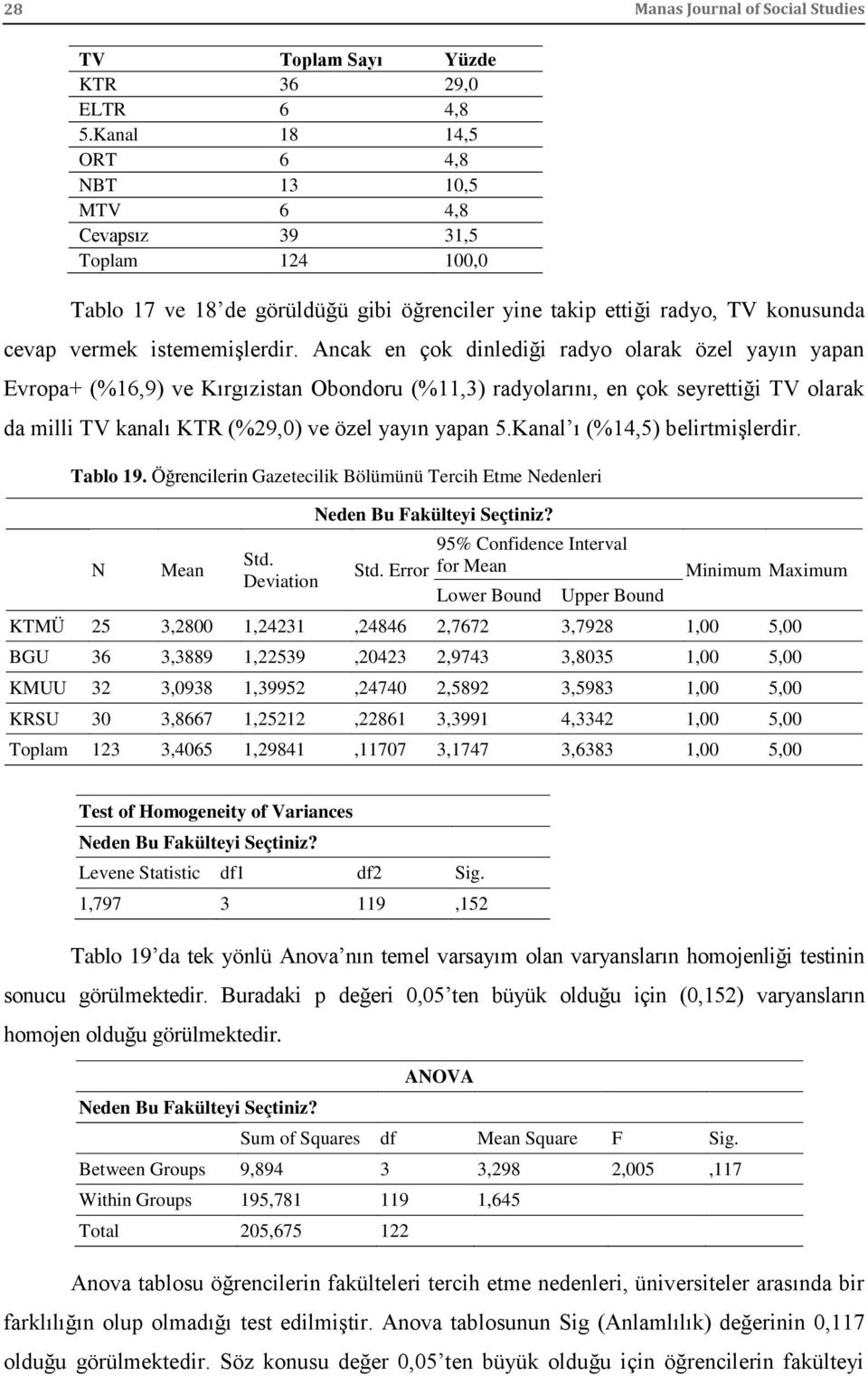 Ancak en çok dinlediği radyo olarak özel yayın yapan Evropa+ (%16,9) ve Kırgızistan Obondoru (%11,3) radyolarını, en çok seyrettiği TV olarak da milli TV kanalı KTR (%29,0) ve özel yayın yapan 5.