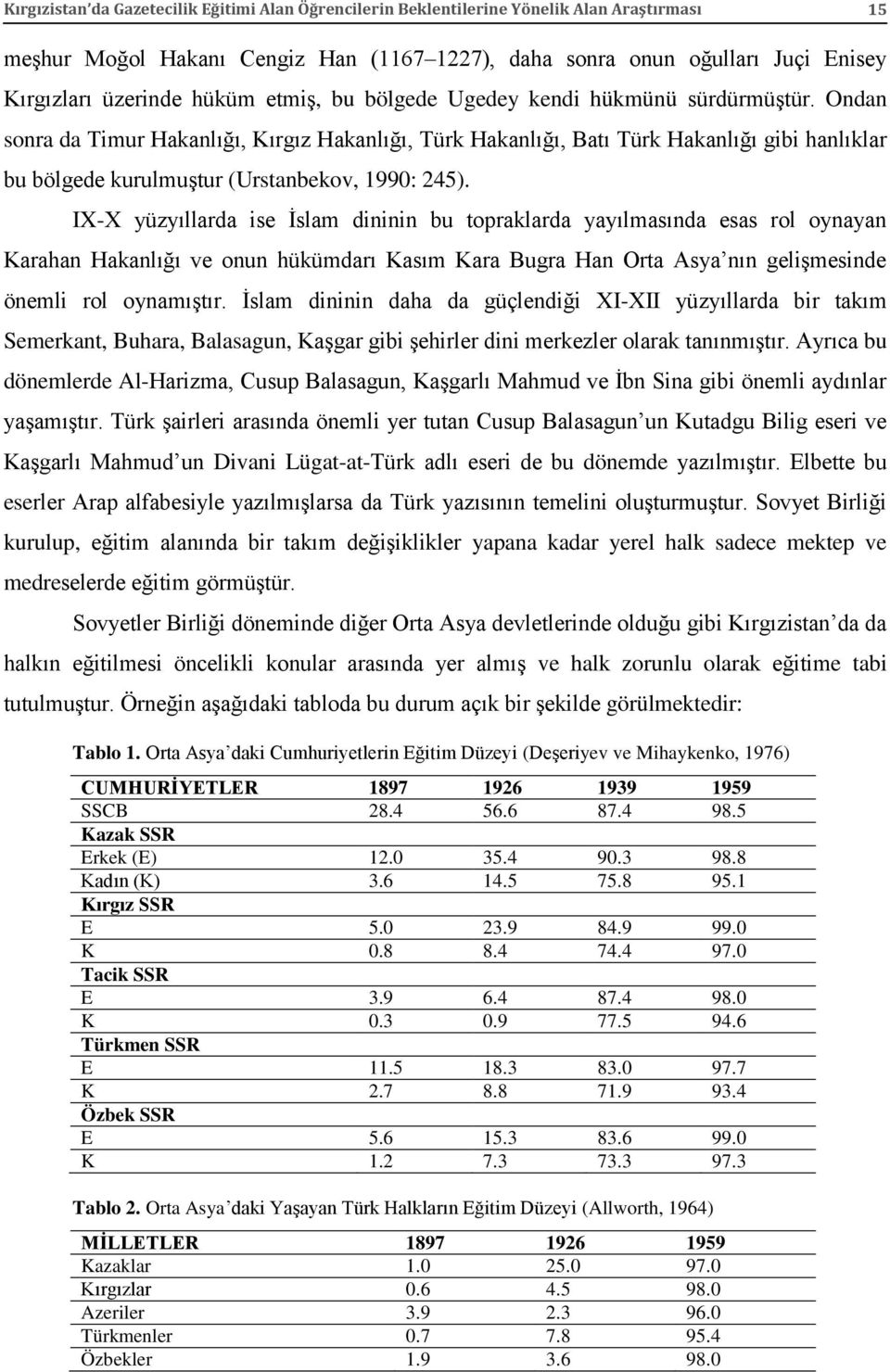 Ondan sonra da Timur Hakanlığı, Kırgız Hakanlığı, Türk Hakanlığı, Batı Türk Hakanlığı gibi hanlıklar bu bölgede kurulmuştur (Urstanbekov, 1990: 245).