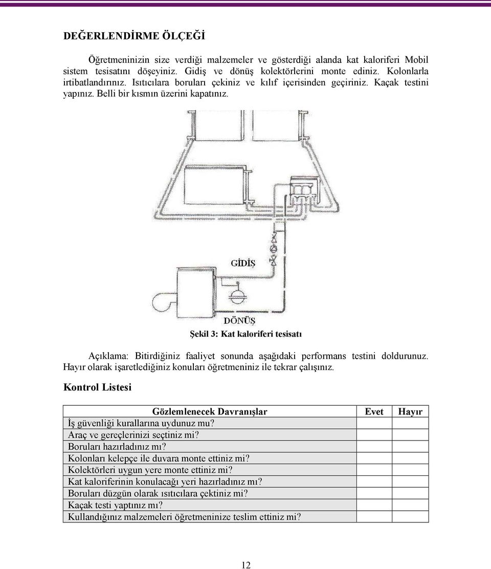 Şekil 3: Kat kaloriferi tesisatı Açıklama: Bitirdiğiniz faaliyet sonunda aşağıdaki performans testini doldurunuz. Hayır olarak işaretlediğiniz konuları öğretmeniniz ile tekrar çalışınız.