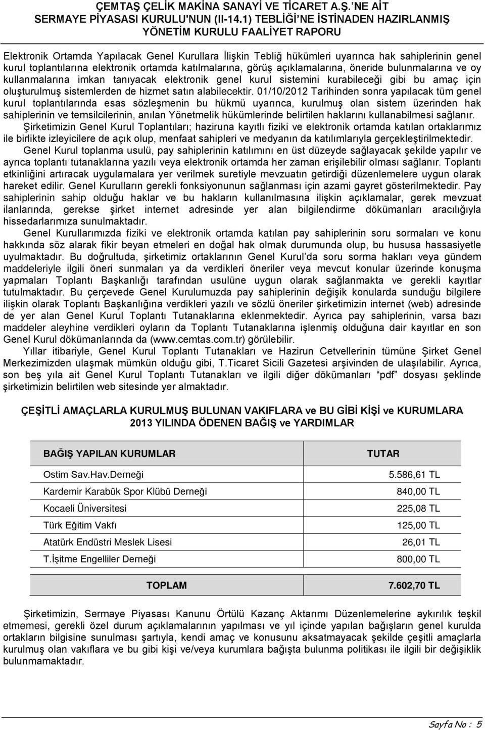 01/10/2012 Tarihinden sonra yapılacak tüm genel kurul toplantılarında esas sözleşmenin bu hükmü uyarınca, kurulmuş olan sistem üzerinden hak sahiplerinin ve temsilcilerinin, anılan Yönetmelik