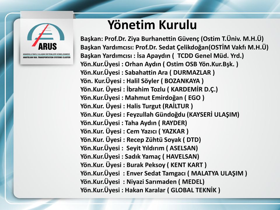 Kur. Üyesi : Halis Turgut (RAİLTUR ) Yön.Kur. Üyesi : Feyzullah Gündoğdu (KAYSERİ ULAŞIM) Yön.Kur.Üyesi : Taha Aydın ( RAYDER) Yön.Kur. Üyesi : Cem Yazıcı ( YAZKAR ) Yön.Kur. Üyesi : Recep Zühtü Soyak ( DTD) Yön.