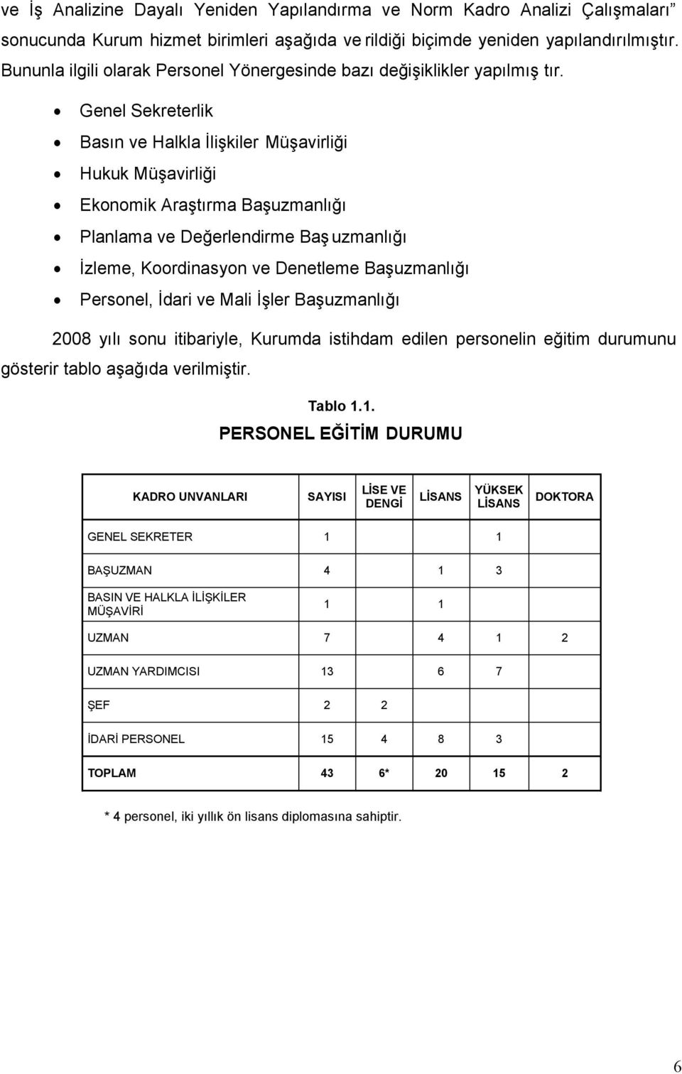 Genel Sekreterlik Basın ve Halkla İlişkiler Müşavirliği Hukuk Müşavirliği Ekonomik Araştırma Başuzmanlığı Planlama ve Değerlendirme Baş uzmanlığı İzleme, Koordinasyon ve Denetleme Başuzmanlığı