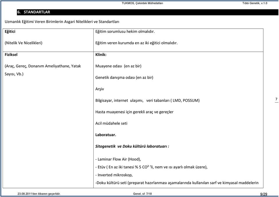 Klinik: Muayene odası (en az bir) Genetik danışma odası (en az bir) Arşiv Bilgisayar, internet ulaşımı, veri tabanları ( LMD, POSSUM) Hasta muayenesi için gerekli araç ve gereçler 7 7 Acil müdahele