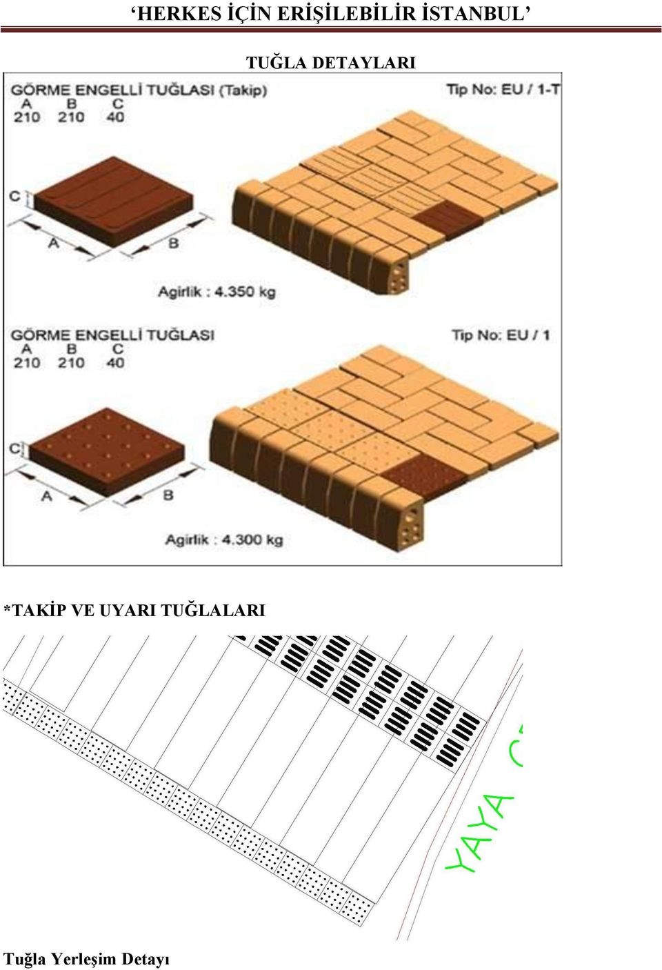 TUĞLALARI Tuğla