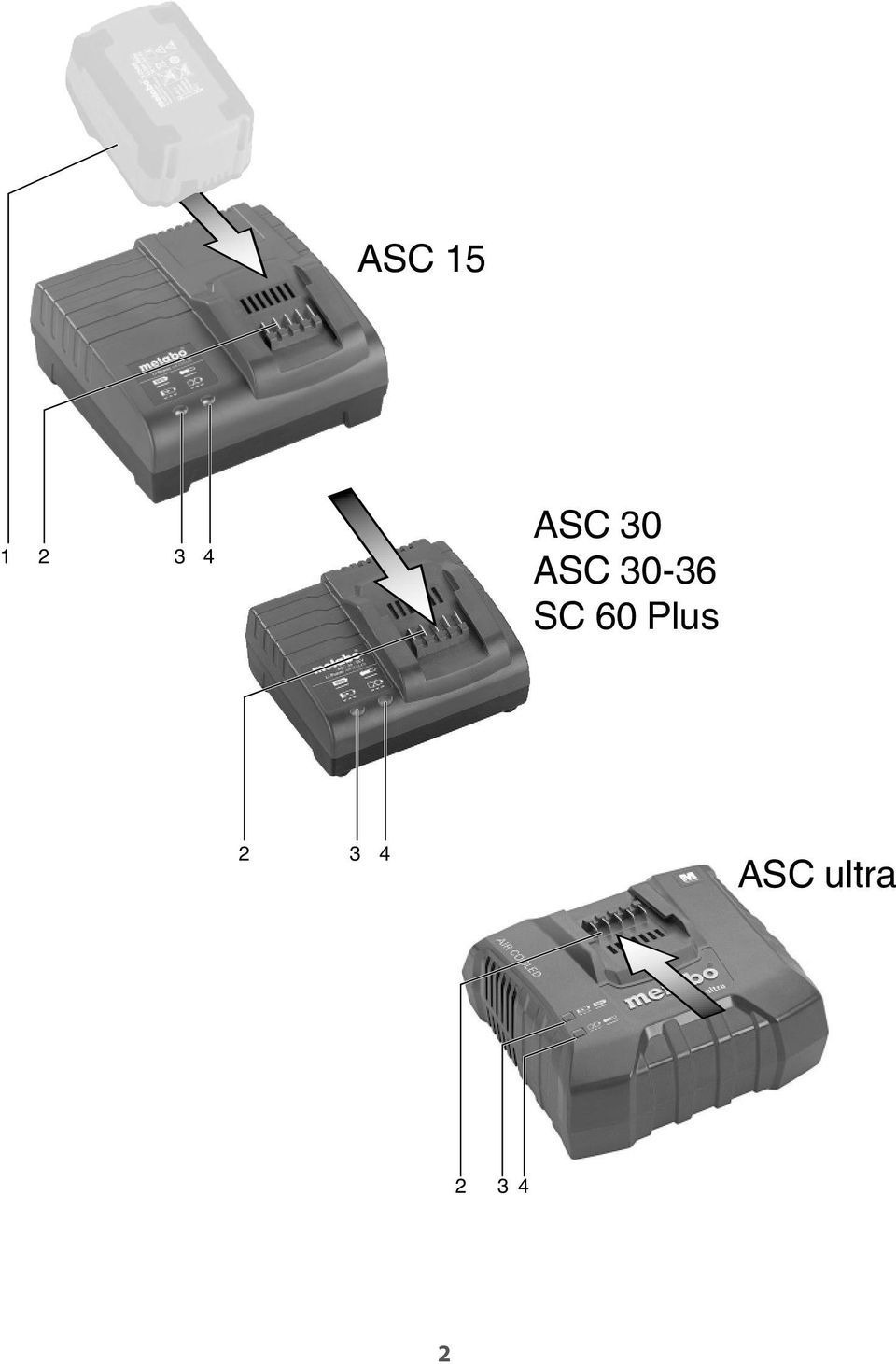 SC 60 Plus 2 3 4