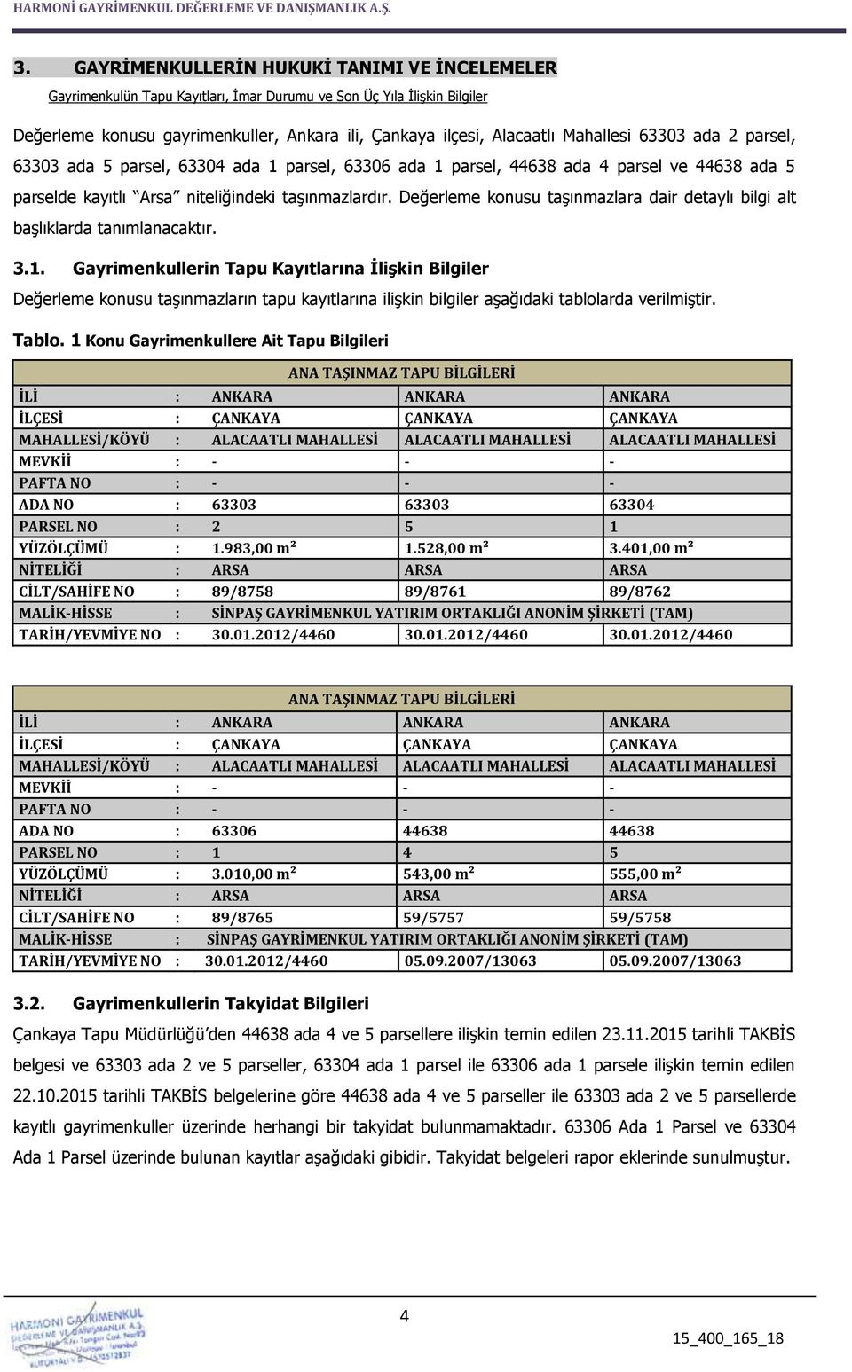 Değerleme konusu taşınmazlara dair detaylı bilgi alt başlıklarda tanımlanacaktır. 3.1.