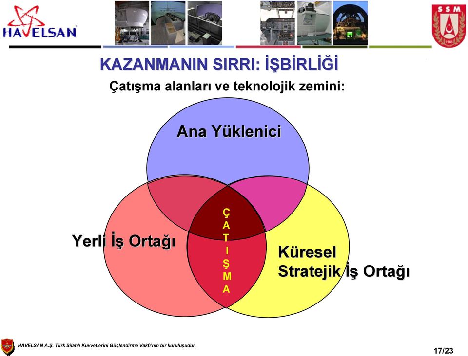 zemini: Ana YükleniciY Yerli İş