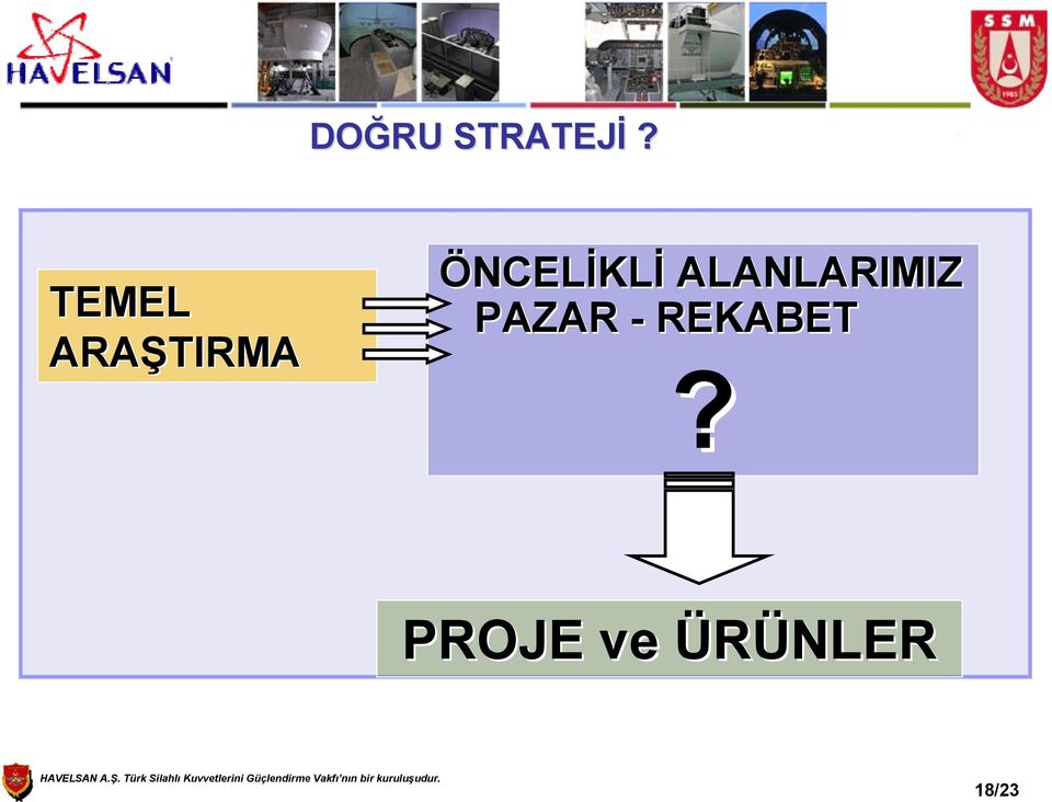 ÖNCELİKLİ ALANLARIMIZ