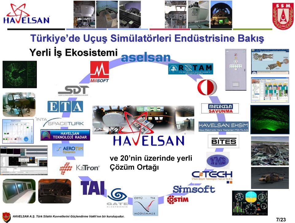 Yerli İş Ekosistemi ve 20