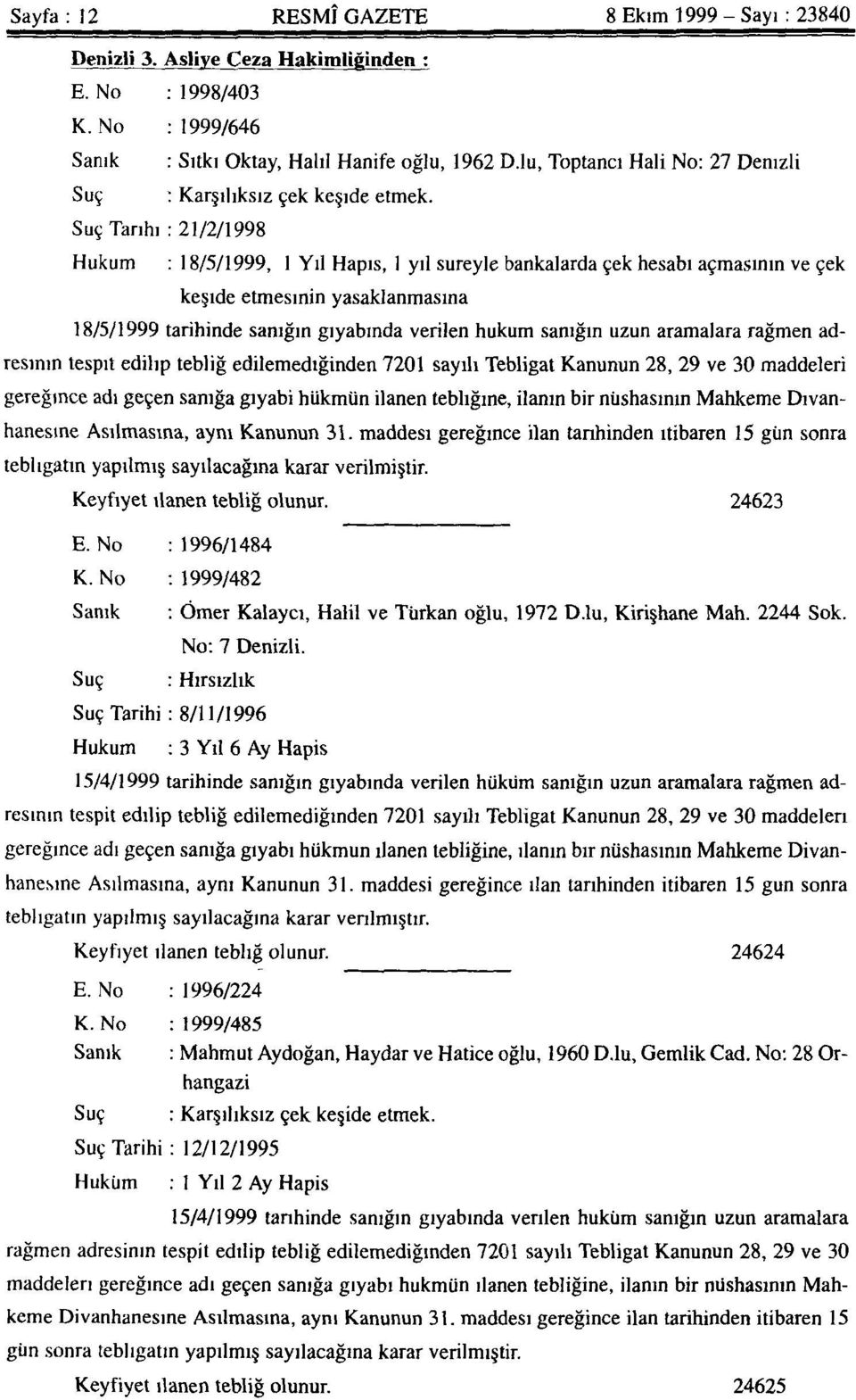 Suç Tarihi : 21/2/1998 Hüküm : 18/5/1999, 1 Yıl Hapis, 1 yıl süreyle bankalarda çek hesabı açmasının ve çek keşide etmesinin yasaklanmasına 18/5/1999 tarihinde sanığın gıyabında verilen hüküm sanığın