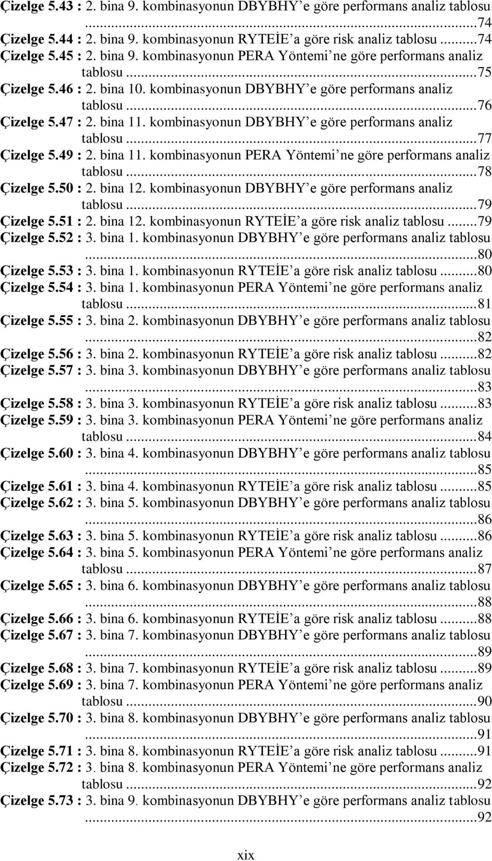 bina 11. kombinasyonun PERA Yöntemi ne göre performans analiz tablosu... 78 Çizelge 5.50 : 2. bina 12. kombinasyonun DBYBHY e göre performans analiz tablosu... 79 Çizelge 5.51 : 2. bina 12. kombinasyonun RYTEİE a göre risk analiz tablosu.