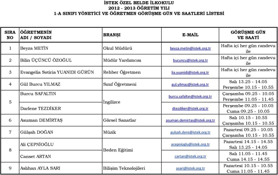 org.tr 8 Beden Eğitimi 9 Aslıhan AYLA SARI Bilişim Teknolojri asari@istek.org.tr Perşembe 10.