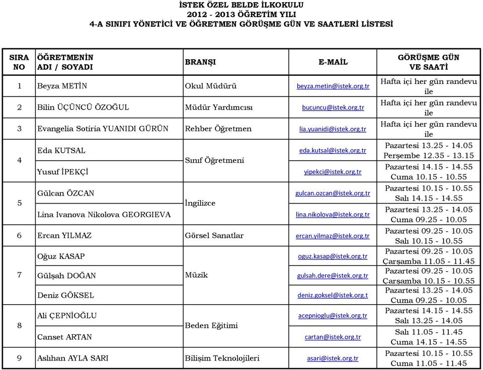 yilmaz@istek.org.tr 7 8 Oğuz KASAP Gülşah DOĞAN Deniz GÖKSEL İngilizce Müzik Beden Eğitimi oguz.kasap@istek.org.tr gulsah.dere@istek.org.tr deniz.