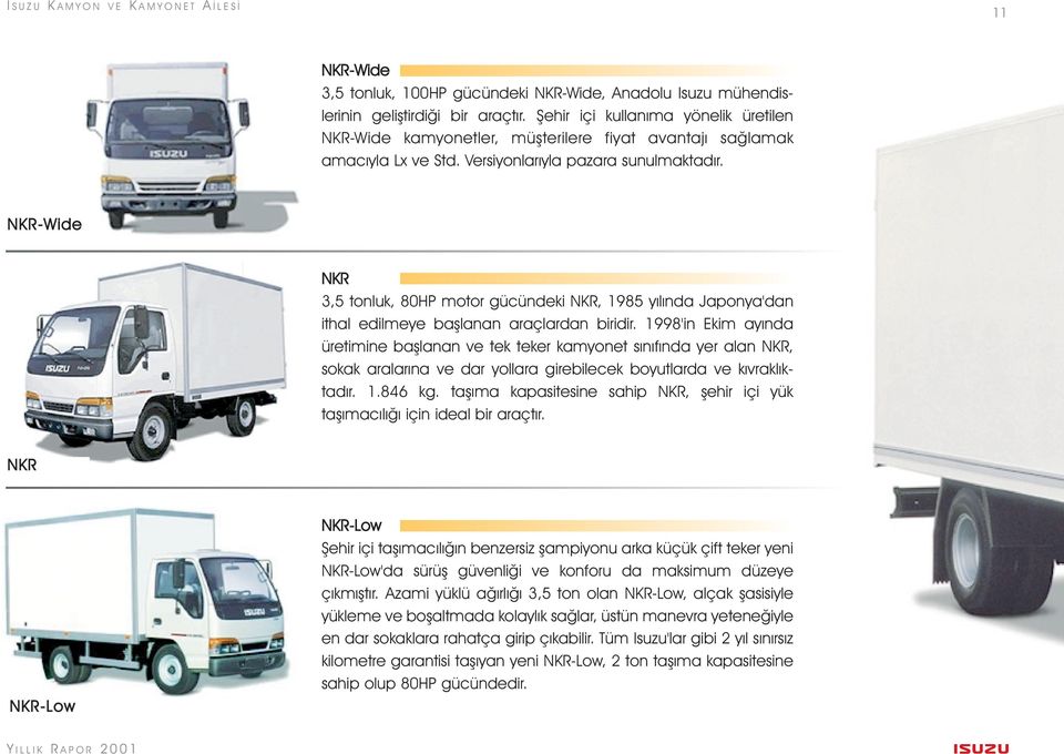 NKR-Wide NKR 3,5 tonluk, 80HP motor gücündeki NKR, 1985 yýlýnda Japonya'dan ithal edilmeye baþlanan araçlardan biridir.