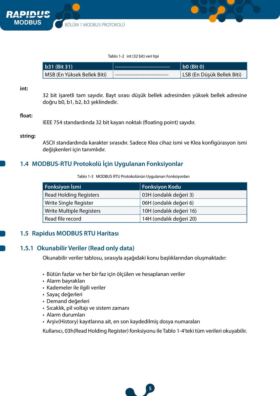 ASCII standardında karakter sırasıdır. Sadece Klea cihaz ismi ve Klea konfigürasyon ismi değişkenleri için tanımlıdır. 1.