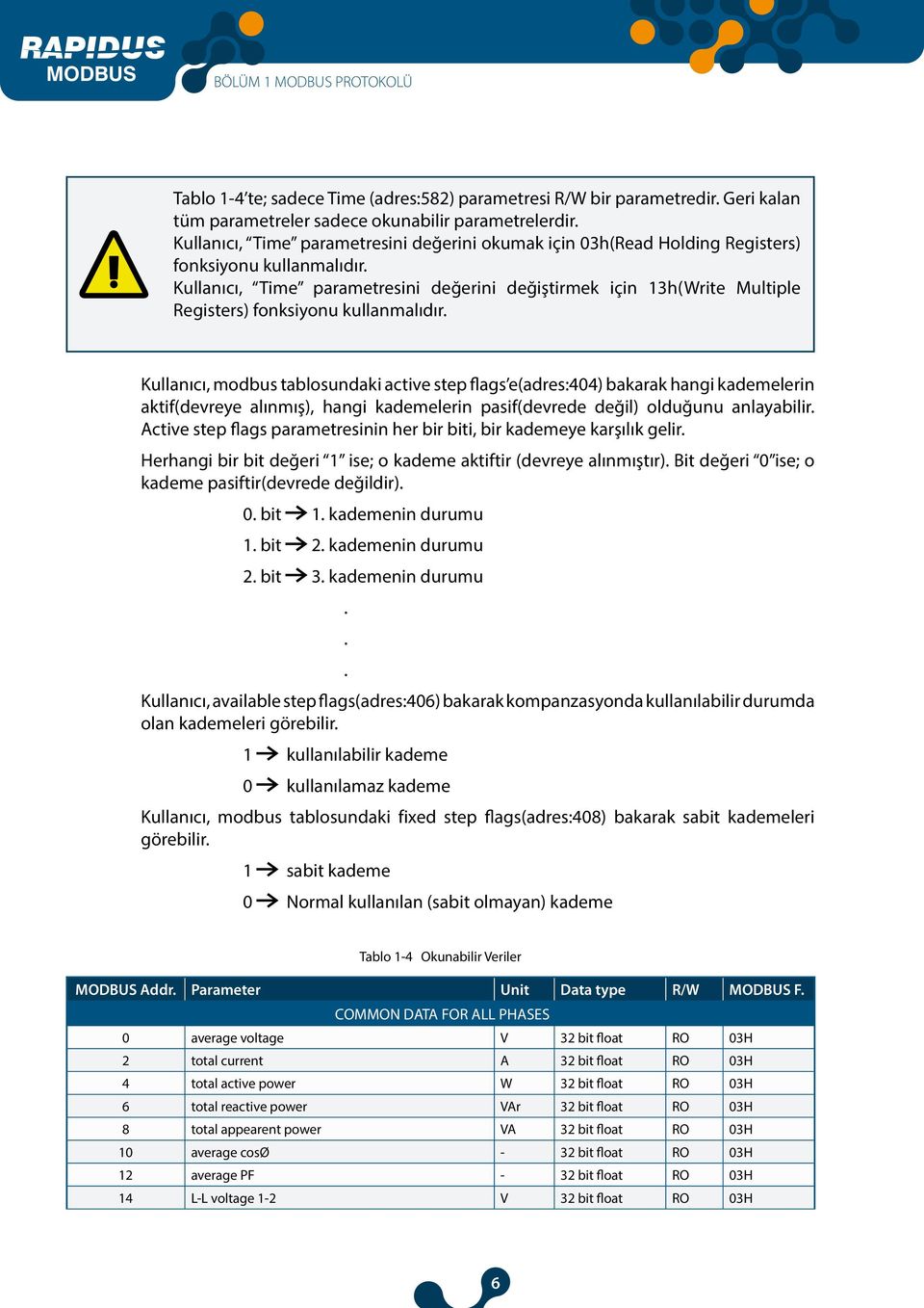 Kullanıcı, Time parametresini değerini değiştirmek için 13h(Write Multiple Registers) fonksiyonu kullanmalıdır.