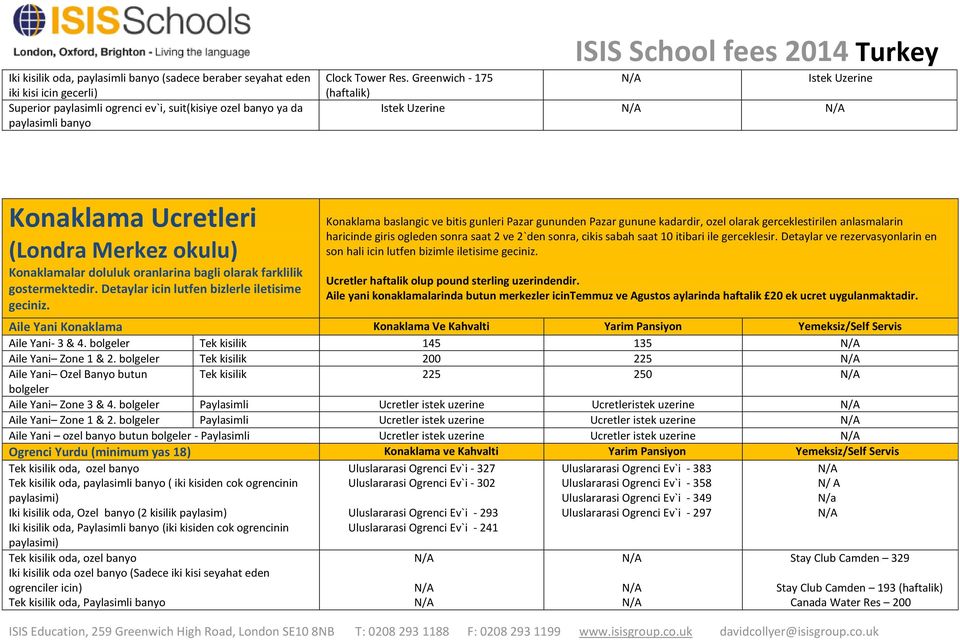 Detaylar icin lutfen bizlerle iletisime geciniz.