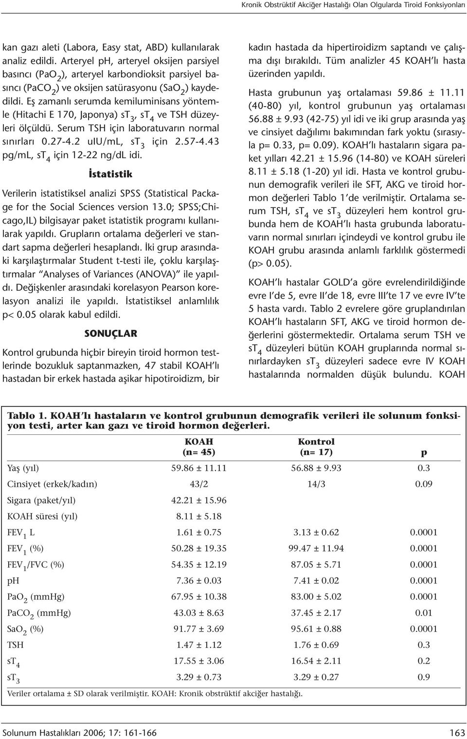 Eş zamanlı serumda kemiluminisans yöntemle (Hitachi E 170, Japonya) st 3, st 4 ve TSH düzeyleri ölçüldü. Serum TSH için laboratuvarın normal sınırları 0.27-4.2 uiu/ml, st 3 için 2.57-4.