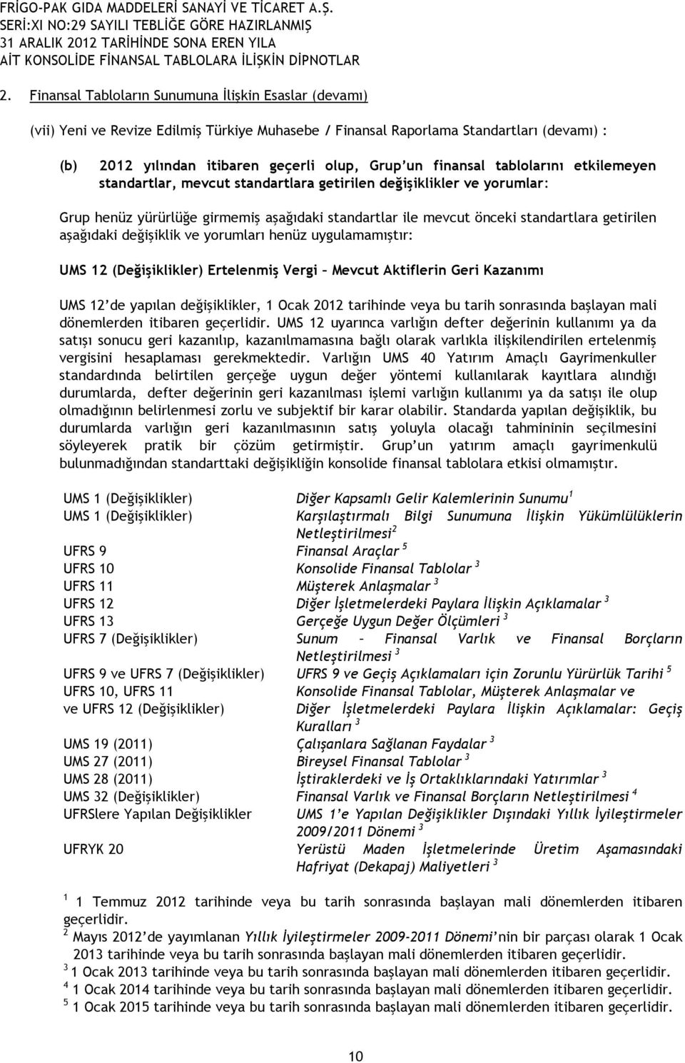 aşağıdaki değişiklik ve yorumları henüz uygulamamıştır: UMS 12 (Değişiklikler) Ertelenmiş Vergi Mevcut Aktiflerin Geri Kazanımı UMS 12 de yapılan değişiklikler, 1 Ocak 2012 tarihinde veya bu tarih