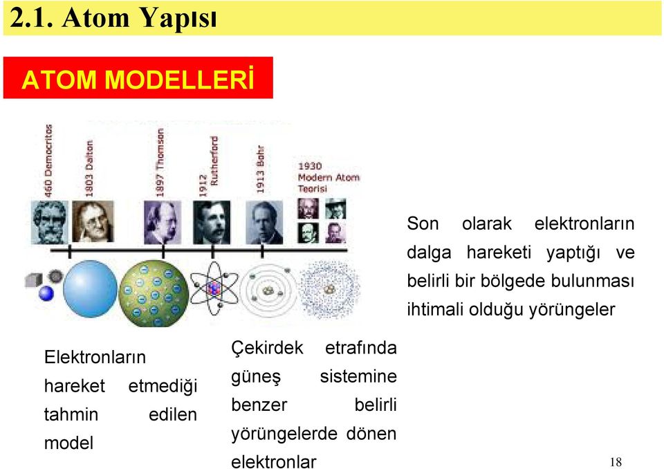 belirli yörüngelerde dönen elektronlar Son olarak elektronların