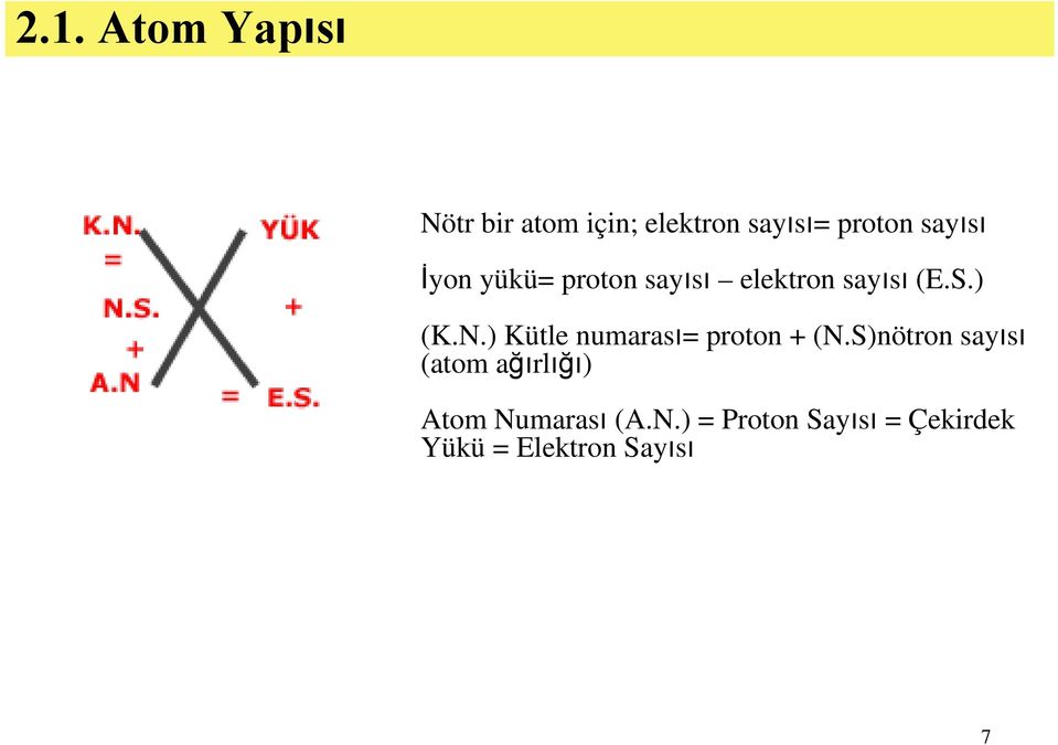 ) Kütle numarası= proton + (N.