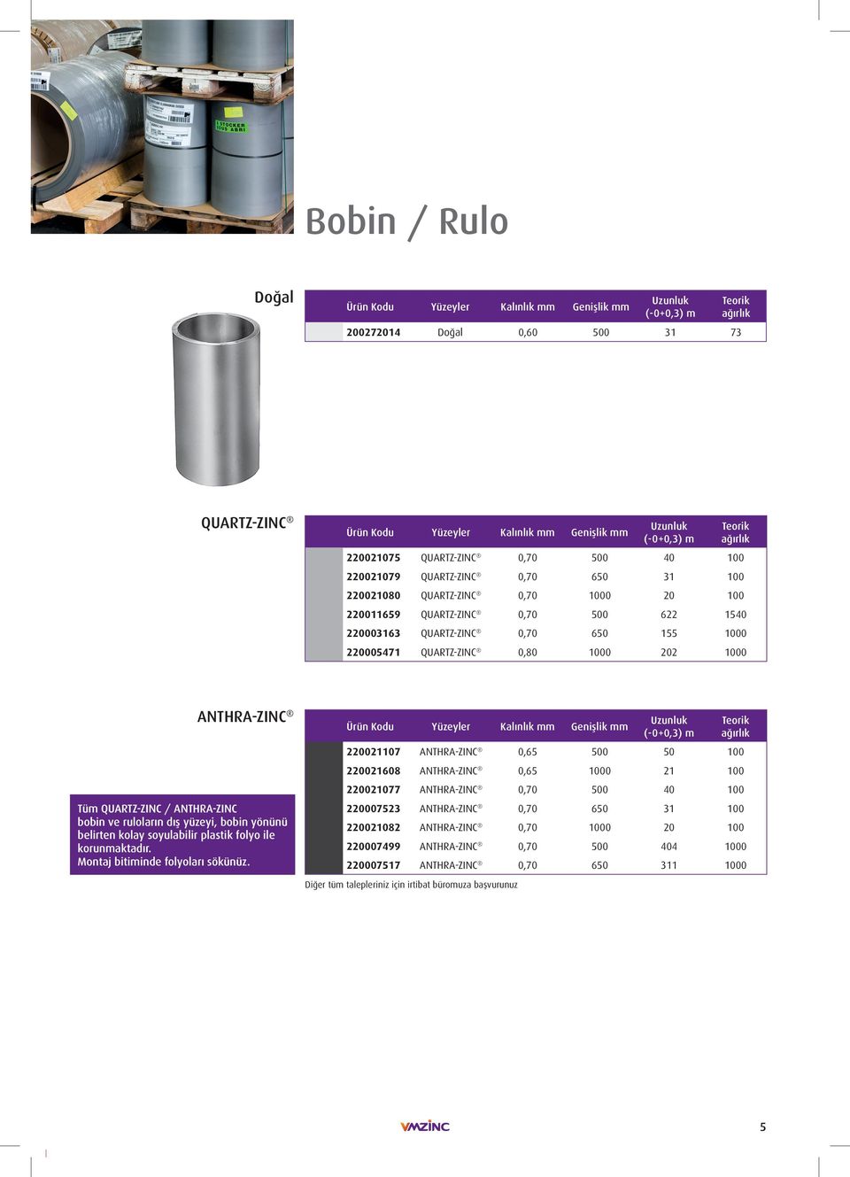 ANTHRA-ZINC bobin ve ruloların dış yüzeyi, bobin yönünü belirten kolay soyulabilir plastik folyo ile korunmaktadır. Montaj bitiminde folyoları sökünüz.