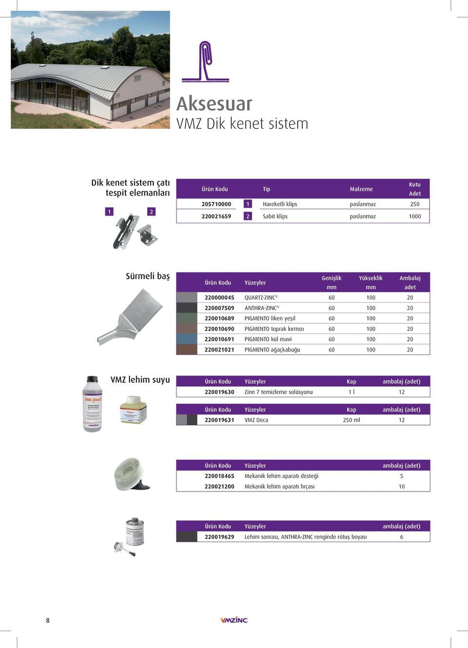 220010691 PIGMENTO kül mavi 60 100 20 220021021 PIGMENTO ağaçkabuğu 60 100 20 VMZ lehim suyu Kap ambalaj (adet) 220019630 Zinn 7 temizleme solüsyonu 1 l 12 Kap ambalaj (adet) 220019631