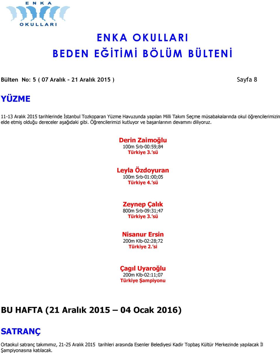 sü Leyla Özdoyuran 100m Srb-01:00;05 Türkiye 4. sü Zeynep Çalık 800m Srb-09:31;47 Türkiye 3. sü Nisanur Ersin 200m Klb-02:28;72 Türkiye 2.