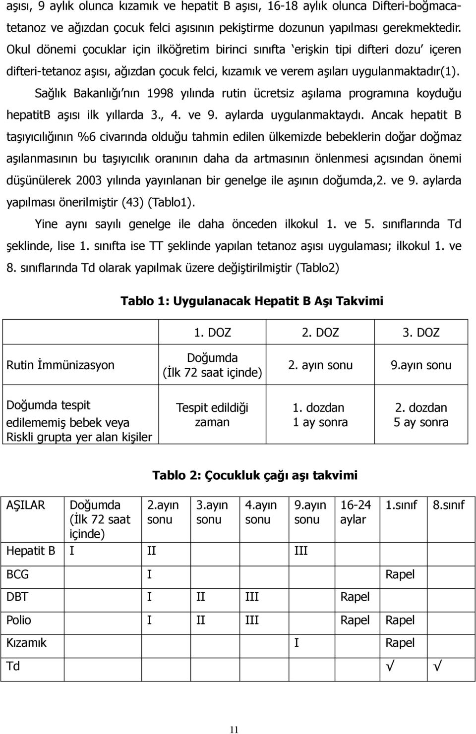 Sağlık Bakanlığı nın 1998 yılında rutin ücretsiz aşılama programına koyduğu hepatitb aşısı ilk yıllarda 3., 4. ve 9. aylarda uygulanmaktaydı.