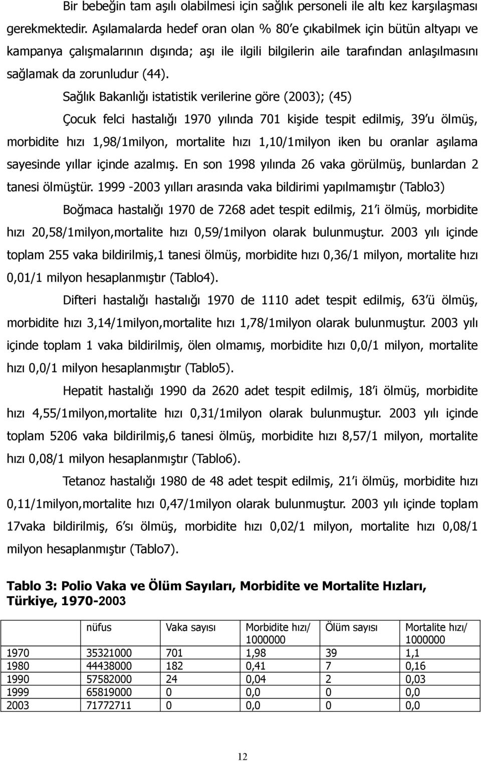 Sağlık Bakanlığı istatistik verilerine göre (2003); (45) Çocuk felci hastalığı 1970 yılında 701 kişide tespit edilmiş, 39 u ölmüş, morbidite hızı 1,98/1milyon, mortalite hızı 1,10/1milyon iken bu