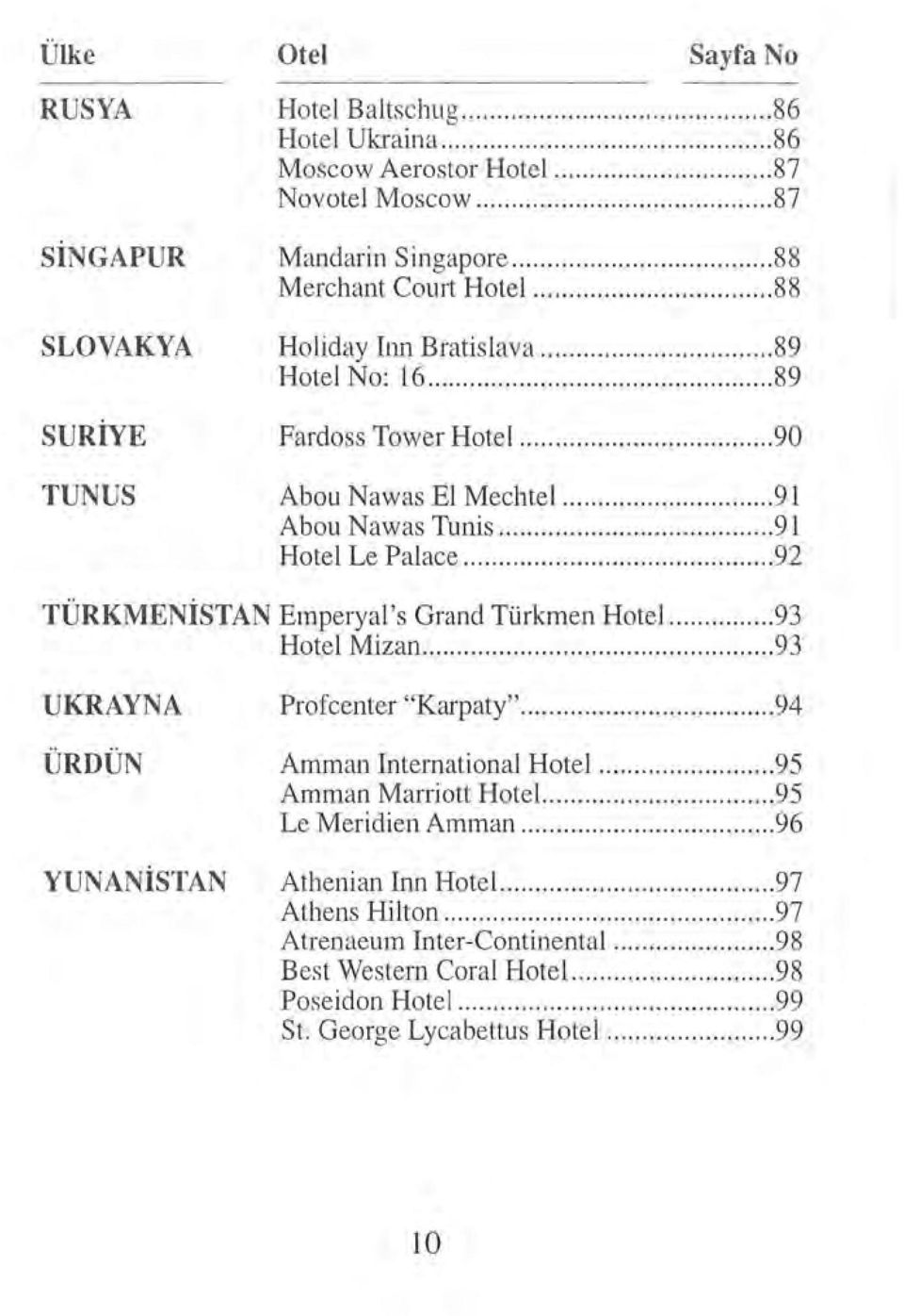 .. 92 TÜRKMENiSTAN Emperyal's Grand Türkmen Hotel... 93 Hotel Mizan... 93 UKRAYNA ÜRDÜN YUNANİSTAN Profcenter "Karpaty"........... 94 Arnman International Hotel.