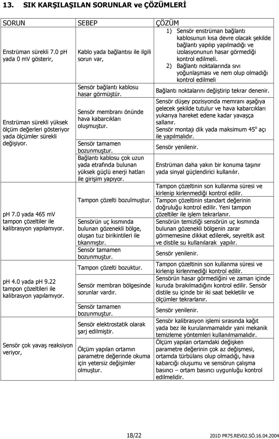 Sensör çok yavaş reaksiyon veriyor, Kablo yada bağlantısı ile ilgili sorun var, Sensör bağlantı kablosu hasar görmüştür. Sensör membranı önünde hava kabarcıkları oluşmuştur.