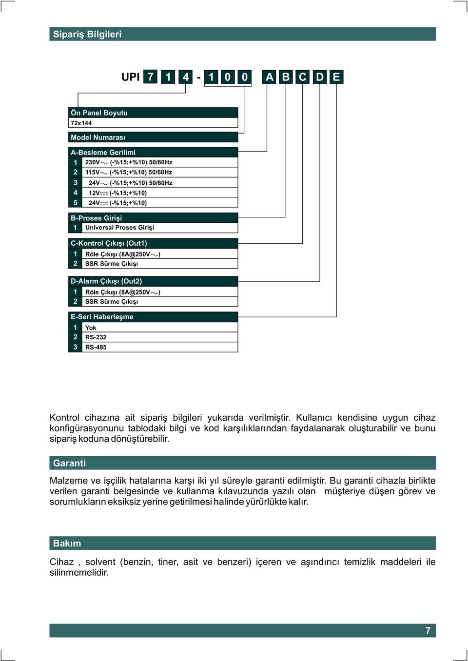 Sürme Çýkýþý E-Seri Haberleþme Yok RS-232 RS-485 Kontrol cihazýna ait sipariþ bilgileri yukarýda verilmiþtir.