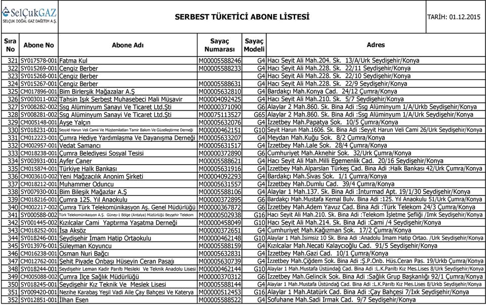 Şti M00000371090 G6 328 SY008281-002 Ssg Alüminyum Sanayi Ve Ticaret Ltd.