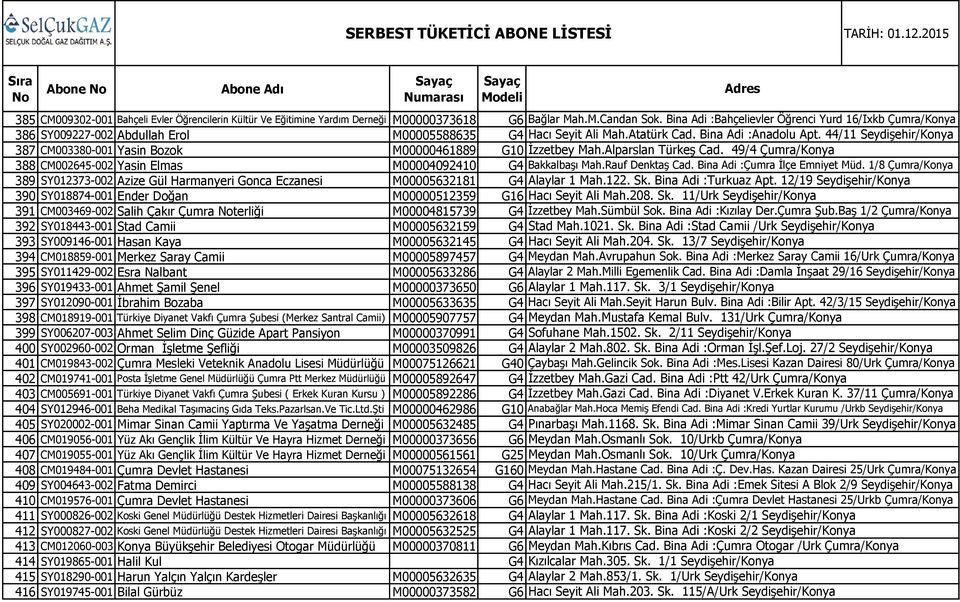 M00004815739 G4 392 SY018443-001 Stad Camii M00005632159 G4 393 SY009146-001 Hasan Kaya M00005632145 G4 394 CM018859-001 Merkez Saray Camii M00005897457 G4 395 SY011429-002 Esra Nalbant M00005633286