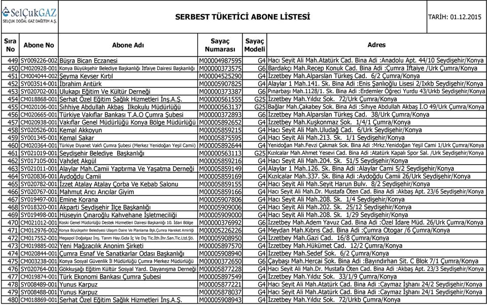 M00000561555 G25 455 CM020106-001 Sıhhiye Ab