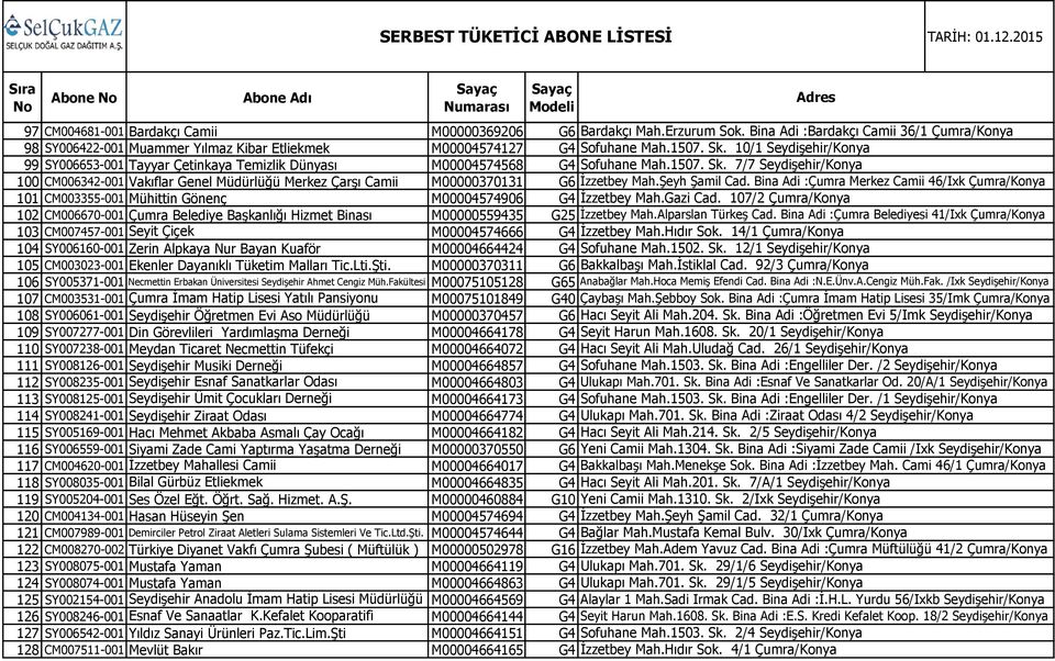 Seyit Çiçek M00004574666 G4 104 SY006160-001 Zerin Alpkaya Nur Bayan Kuaför M00004664424 G4 105 CM003023-001 Ekenler Dayanıklı Tüketim Malları Tic.Lti.Şti.