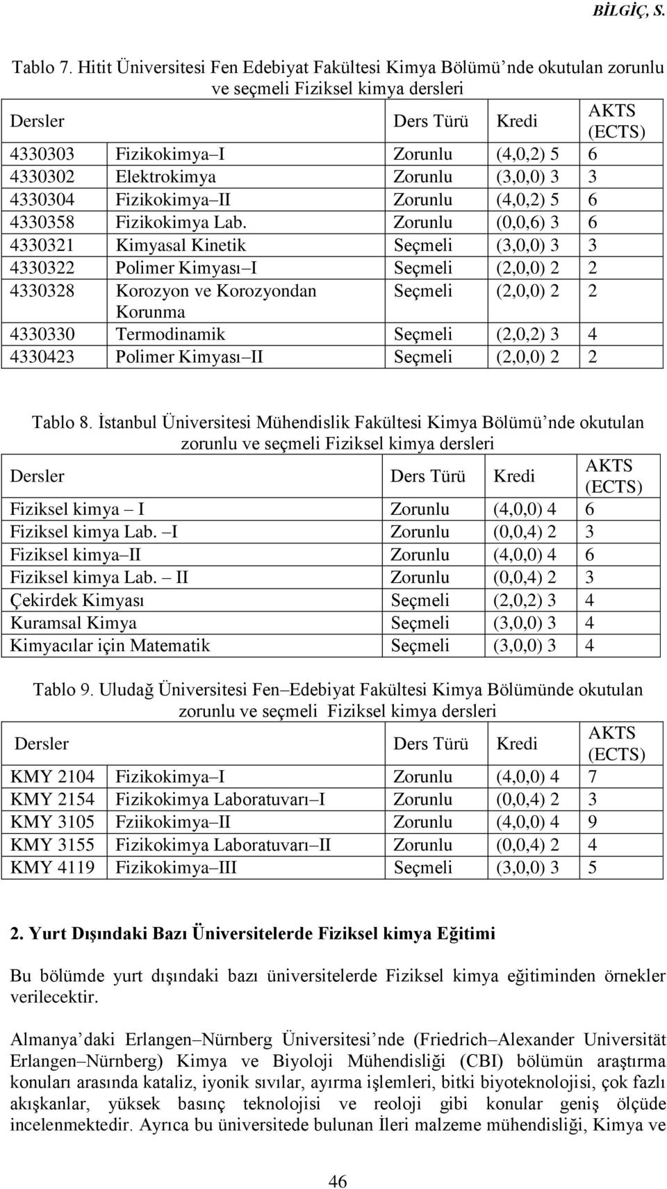 4330304 Fizikokimya II Zorunlu (4,0,2) 5 6 4330358 Fizikokimya Lab.