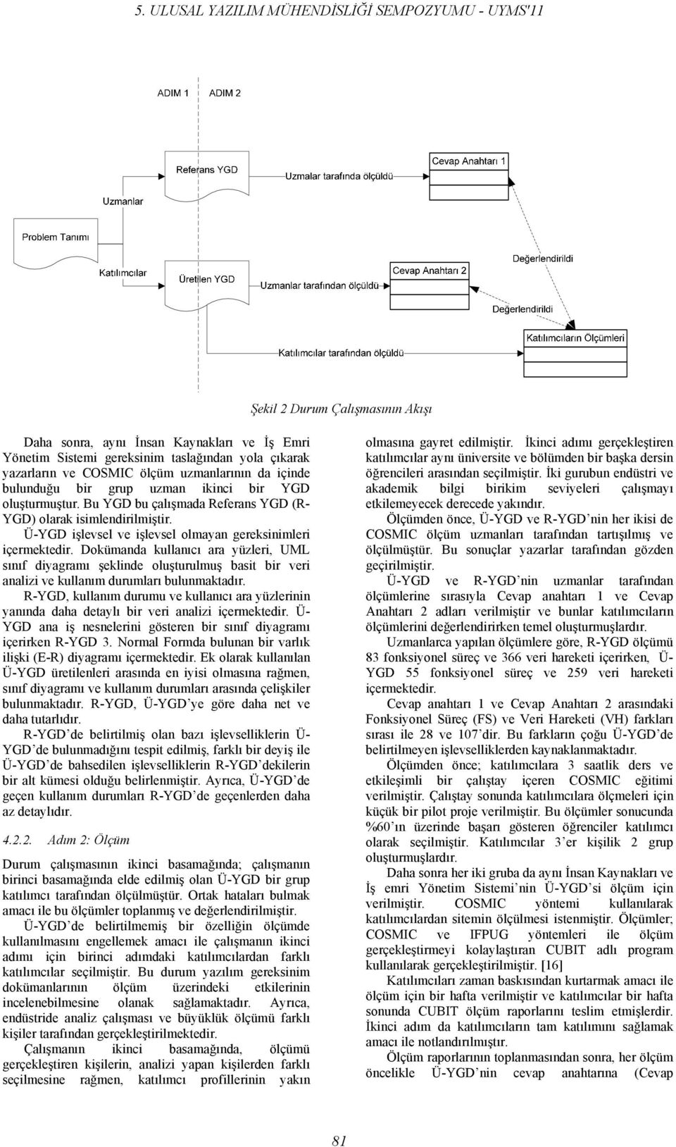 Dokümanda kullanıcı ara yüzleri, UML sınıf diyagramı şeklinde oluşturulmuş basit bir veri analizi ve kullanım durumları bulunmaktadır.