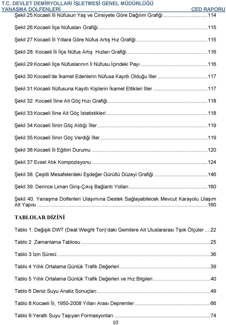 .. 117 Şekil 31:Kocaeli Nüfusuna Kayıtlı Kişilerin İkamet Ettikleri İller... 117 Şekil 32: Kocaeli İline Ait Göç Hızı Grafiği... 118 Şekil 33:Kocaeli İline Ait Göç İstatistikleri.