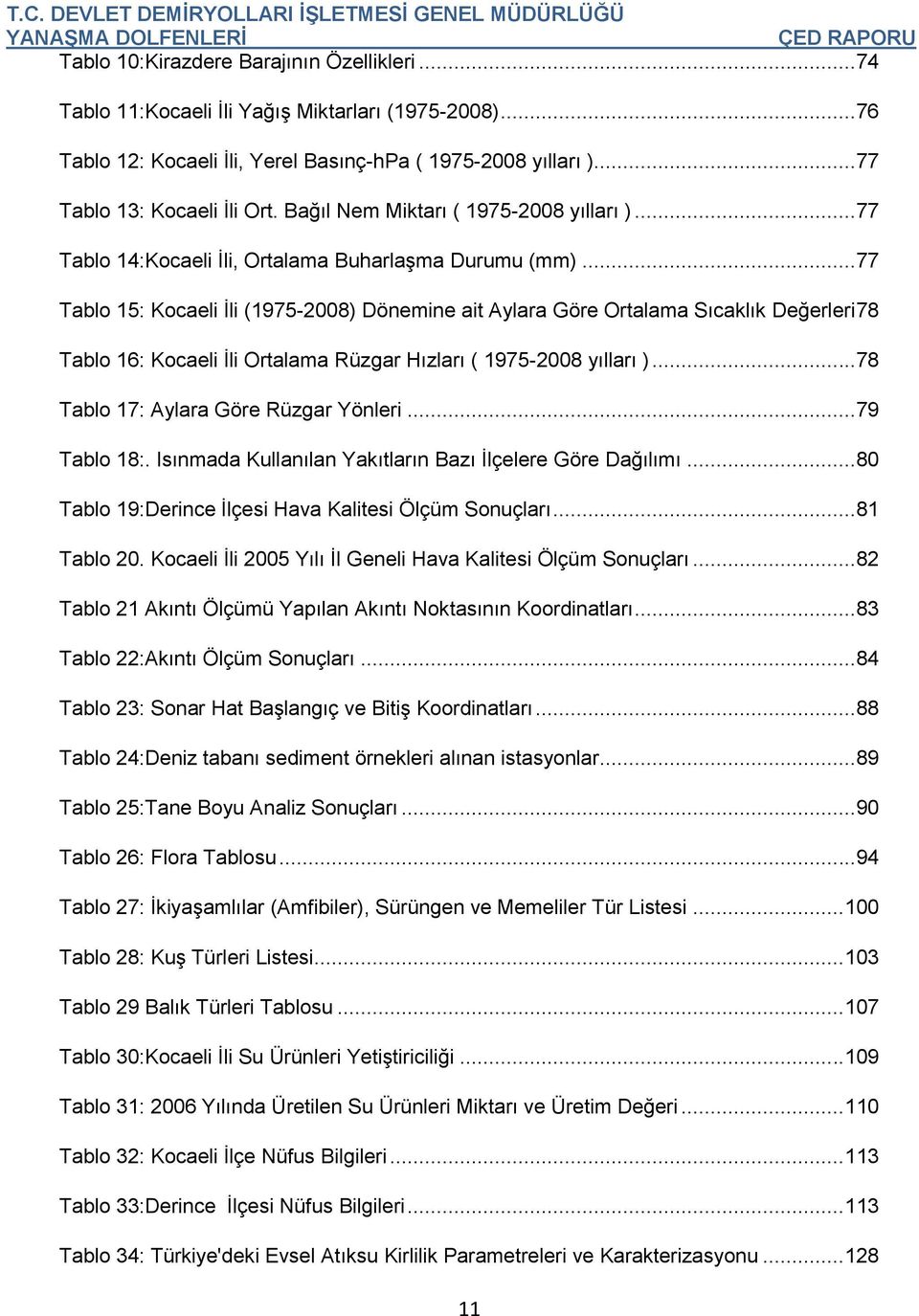 ..77 Tablo 15: Kocaeli İli (1975-2008) Dönemine ait Aylara Göre Ortalama Sıcaklık Değerleri 78 Tablo 16: Kocaeli İli Ortalama Rüzgar Hızları ( 1975-2008 yılları ).