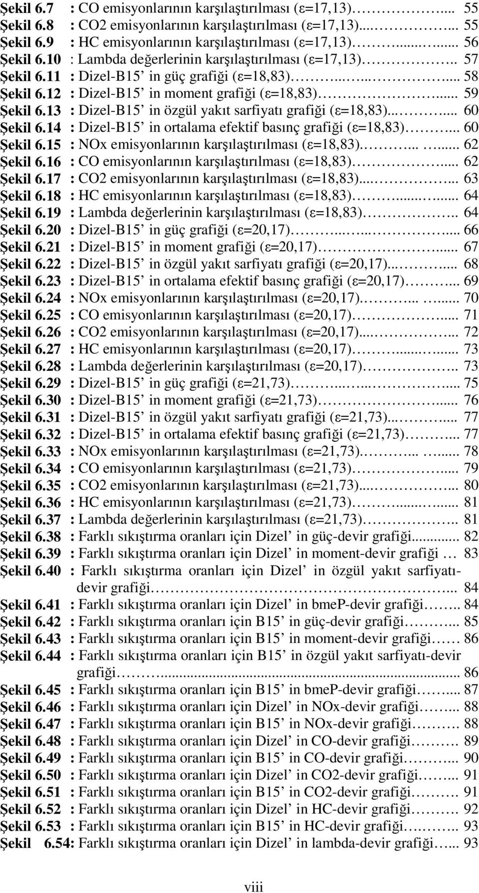 42 Şekil 6.43 Şekil 6.44 Şekil 6.45 Şekil 6.46 Şekil 6.47 Şekil 6.48 Şekil 6.49 Şekil 6.50 Şekil 6.51 Şekil 6.52 Şekil 6.53 Şekil 6.54 : CO emisyonlarının karşılaştırılması (ε=17,13).