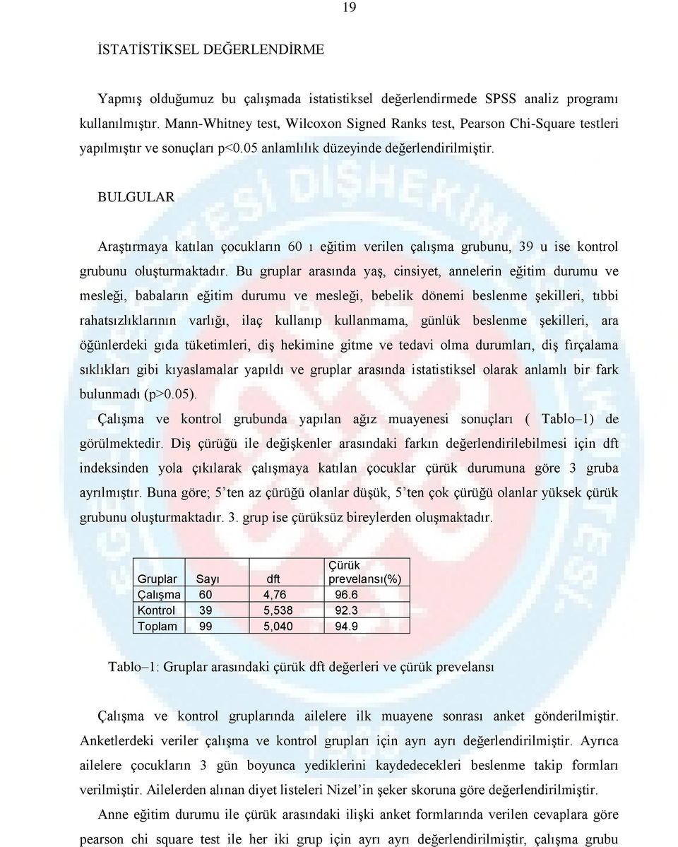 BULGULAR Araştırmaya katılan çocukların 60 ı eğitim verilen çalışma grubunu, 39 u ise kontrol grubunu oluşturmaktadır.