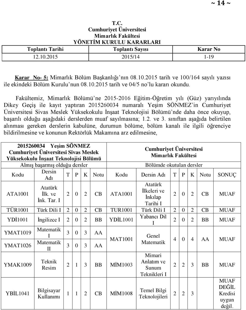 Teknolojisi Bölümü nde daha önce okuyup, başarılı olduğu aşağıdaki derslerden muaf sayılmasına; 1.2. ve 3.