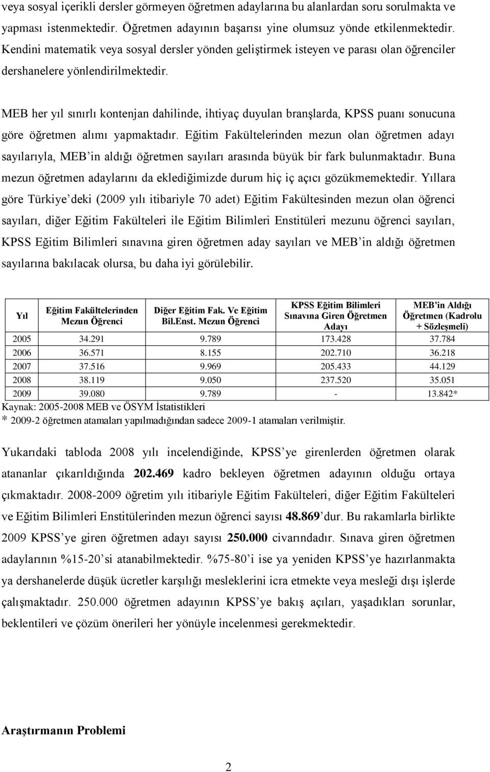 MEB her yıl sınırlı kontenjan dahilinde, ihtiyaç duyulan branşlarda, KPSS puanı sonucuna göre öğretmen alımı yapmaktadır.