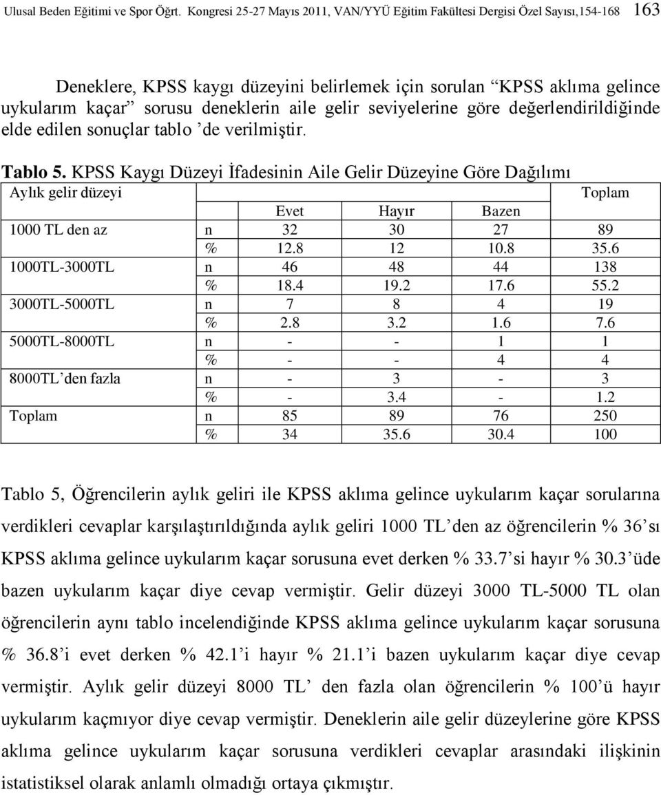 gelir seviyelerine göre değerlendirildiğinde elde edilen sonuçlar tablo de verilmiştir. Tablo 5.